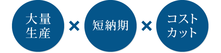 「金型」は自社で製造可能です